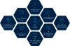 NFT Marketplace Development Company | Create NFT Marketplace | White Label NFT Marketplace Development Company