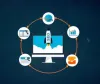 SEO GROUP BUY TOOLS | Group buy SEO Premium packages