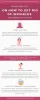  Guides and Tips on How to Get Rid of Wrinkles Using Frequency Facial Machine