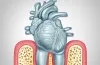 Gum Disease Treatment