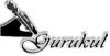 Custom Software Development Company in Delhi & India @ Low Prices