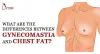 What are the Differences Between Gynecomastia and Chest Fat?