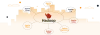 Apache Hadoop Consulting & Support Services