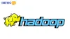 Hadoop Users Email List | Hadoop Users Mailing List | Hadoop Users List