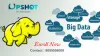 Best Hadoop and Big data training institute course in Bangalore 