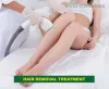 Permanent Hair Removal Treatment in Gurgaon | Irvin Cosmetics