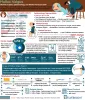 Hallux-Valgus-market-diagnosis-signs-symptoms-risk-factors-causes-drugs-therapies-treatment-therapeutics-therpies-population-usa-uk-germany-italy-france-japan-epidemiology-pipeline-infographic-images