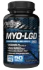 SARMs Ligandrol Canada USA