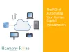 Our Partnership – Harmony Roze Saas HR