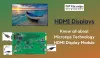 HDMI LCD display module suppliers