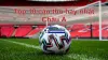 Hé lộ Top 10 cầu thủ hay nhất Châu Á hiện nay - Soi Kèo World Cup 2022