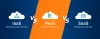 IaaS vs PaaS vs SaaS - Best Cloud Computing Service Model