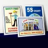 Buy Safety Posters Online - Safety Signs, Informative Boards, Area Identification Boards.