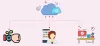 How Can APIs Bring Digital Healthcare Transformation