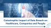 Healthcare-Data-Breaches-Rising-Threat-Key-Companies-USA-and-Global-Cases-2020-2021-People-Users-Patients-Organizations-health-medical-lifesciences-pharma-biotech