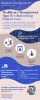 Searching for a reliable healthcare app development company? Look no further! Discover the key factors to consider when choosing the perfect partner for your healthcare app project.