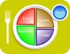 Diet Plan for Weight Loss | Healthy Diet Plan | Natural Health News