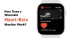 How Does A Wearable Heart Rate Monitor Work? | iWEBSERVICES