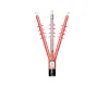 Heat Shrinkable Terminations upto 36 kV For 3 Core