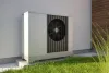 VRV System
