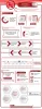 Hemophilia A Market
