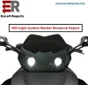 Global HID Light System Market Status, Industry Overview, Trends and Outlook 2018 – 2024