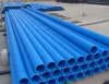 The Advent Of High Density Polymers In The World Of Sustainability