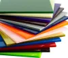 How High Density Polymers Making Changes In The Industrial World?