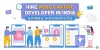 Hire React Native Developer in India | Binary Informatics