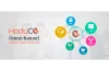 Contact Center Software | Call Center Software | Contact Center Solution | Best Call Center Software