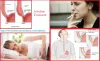 Natural Treatment Of Achalasia Symptoms &amp; Causes by Herbal Products - Herbal Care Products