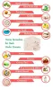 10 Home Remedies For Breasts Rash | HealthtoStyle