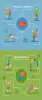 Consult the Best Oncologist in India | physiotherapynearme.in