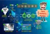 Data analytics and insights, data classification process, data enrichment companies