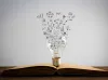 Search International Research Paper Publication