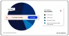 Discovering Honduras' Beverage Market: Trends, Insights & Analysis