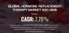 hormone-replacement-therapy-market