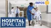 Hospital Email List | Hospital Mailing Lists | Hospital Email Address List