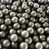 Grinding Ball - Grinding Steel Ball, Grinding Media Ball Manufacturer