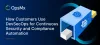 DevSecOps for Continuous Security and Compliance Automation