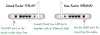 How do i Setup 2 Routers on the Same Network