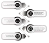 OODU implementers - Implement ODOO (ERP) Software which is all-in-one management software. Designed For All Businesses
