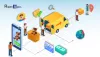How eCommerce App Development Benefitting Online Businesses