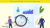 How Local SEO Affects Your Search Rankings