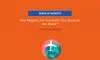 How Magento Can Transform Your Business Into Brand? – C 4 Crack