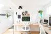 How Much Do Interior Designers Make
