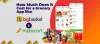 Bigbasket Clone