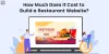 How Much Does It Cost to Build a Restaurant Website