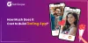 How Much Does it Cost to Build Dating App?