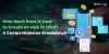 How Much Does It Cost to Create an App in 2025? A Comprehensive Breakdown